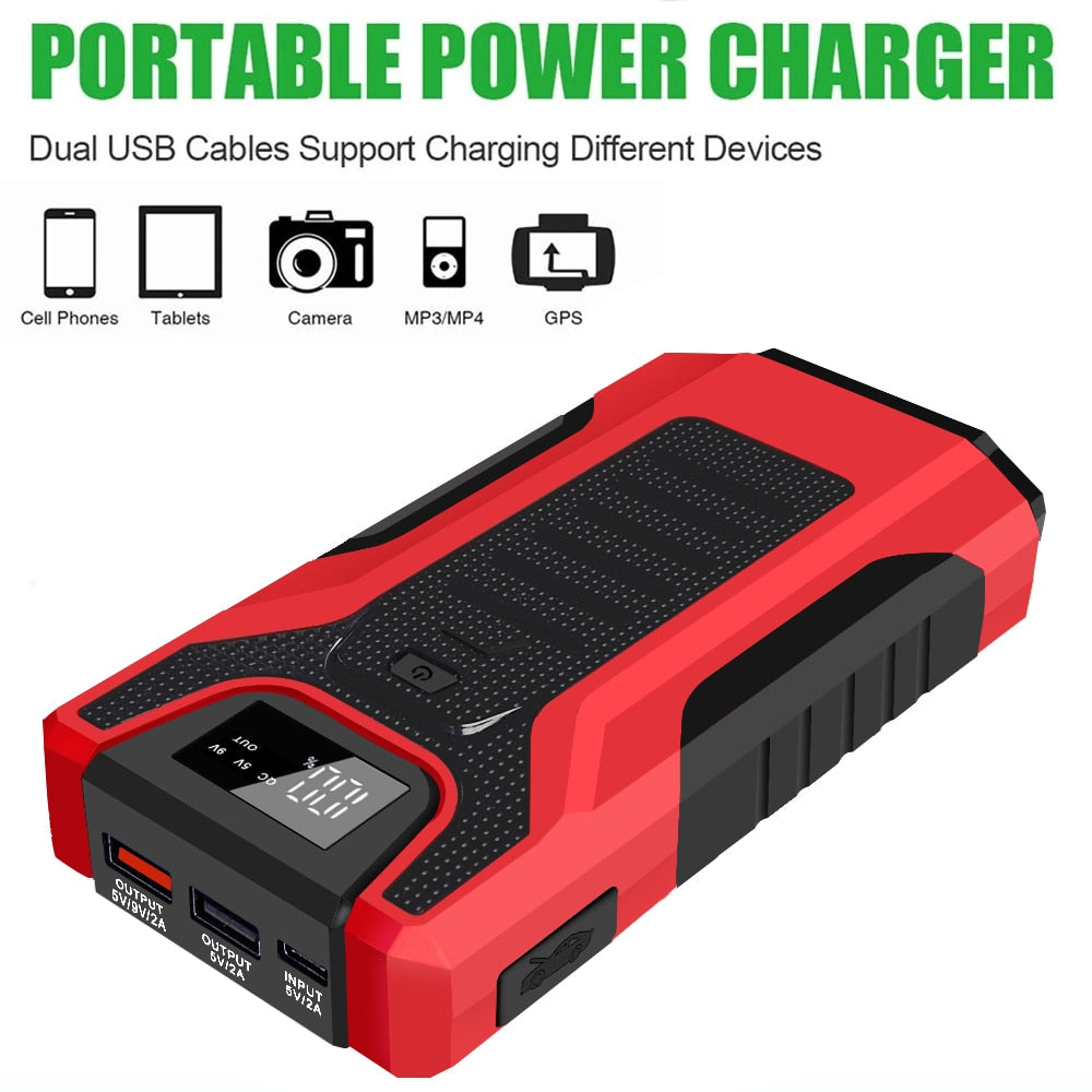 GKFLY Car Jump Starter Portable 12V Petrol Diesel Starting Device Cables Portable Power Bank 1200A Car Battery Charger Buster