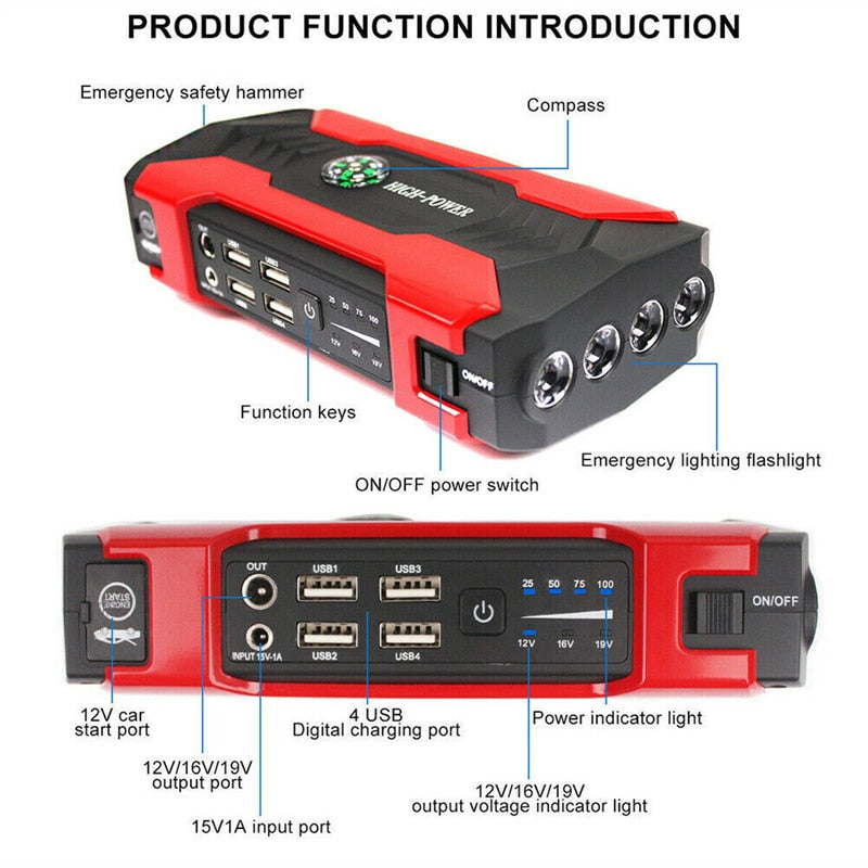 20000mAh Car Jump Starter Power Bank 200-600A Portable Charger Car Booster 12V Auto Starting Device Emergency Battery Car Start