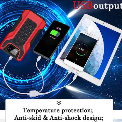 GKFLY Car Jump Starter Portable 12V Petrol Diesel Starting Device Cables Portable Power Bank 1200A Car Battery Charger Buster