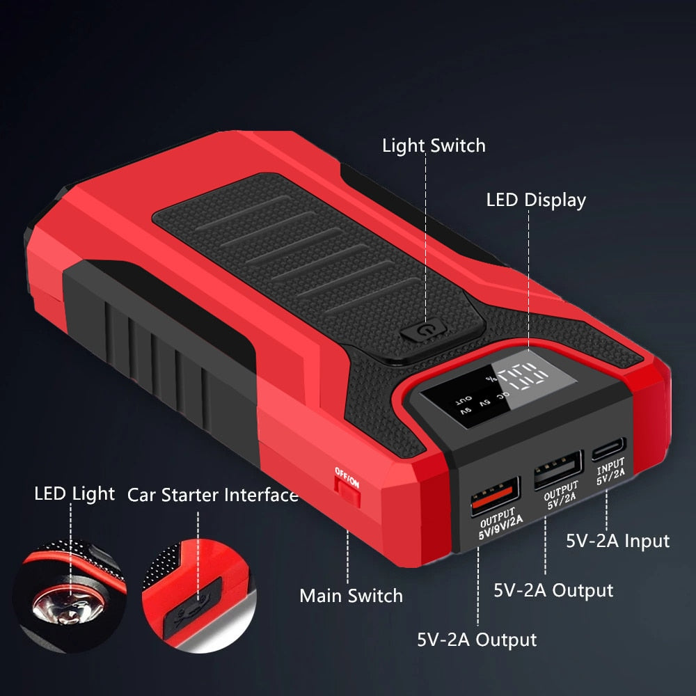 GKFLY Car Jump Starter Portable 12V Petrol Diesel Starting Device Cables Portable Power Bank 1200A Car Battery Charger Buster